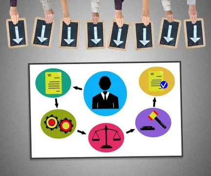 Document validation process concept on a whiteboard Stock Photos