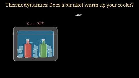 Does a blanket warm up your cooler Stock Footage 336413155