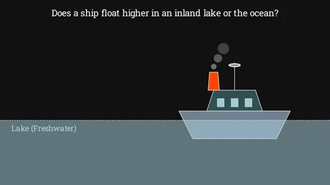 Does a ship float higher in lake or ocean Stock Footage 335733183