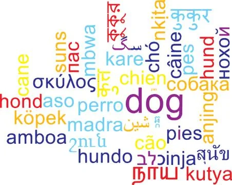 Dog multilanguage wordcloud background concept Stock Illustration