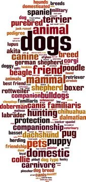 Dogs word cloud Stock Illustration