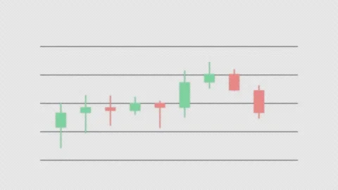 Doji Clean No Text Candlestick Pattern Chart Alpha 4K Stock Footage 339402214
