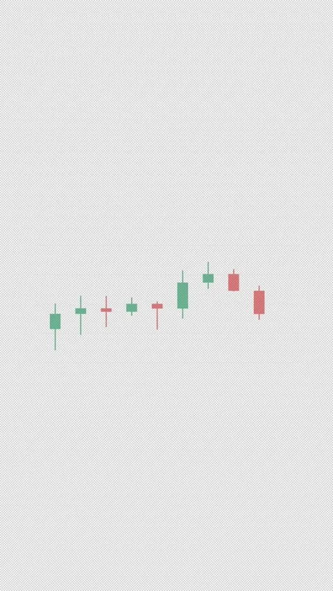 Doji Clean No Text Candlestick Pattern Chart Alpha 4K Vertical 9x16 Light Stock Footage 339507505