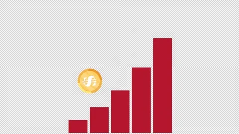 Dollar coin. Animation graph of the progress of the decline. Cartoon Stock Footage 312662269