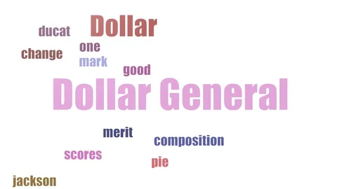 Dollar General Tag Cloud Animated Isolated On White Video stock 103558389