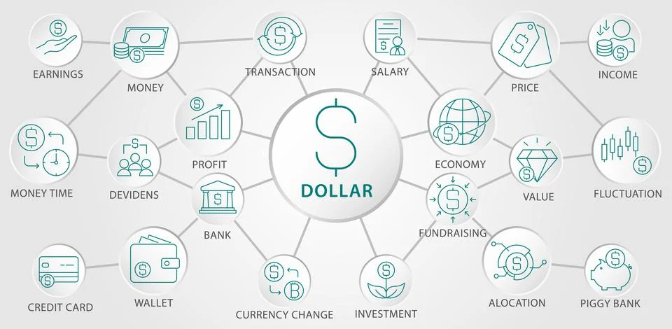 Dollar icon set Stock Illustration