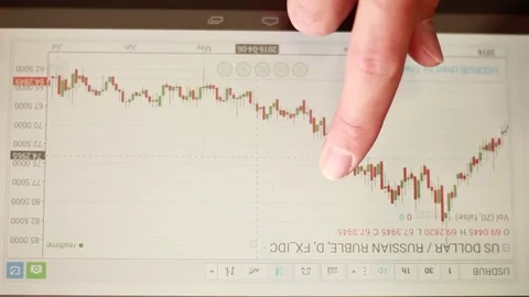 Dollar rate diagram on a tablet 動画素材 74291749