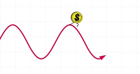 Dollar rate variable floating sinusoid chart seamless loop 스톡 동영상 240404585