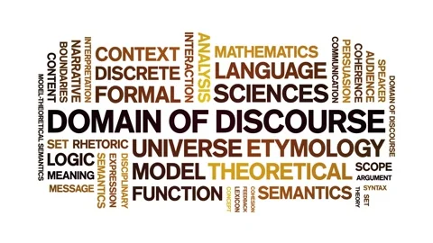 Domain of Discourse animated word cloud,animation tag kinetic typography loop. Video stock 314959315