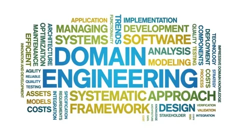 Domain Engineering animated word cloud,animation tag kinetic typography loop. Stock Footage 314003296