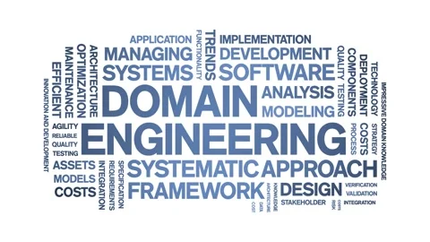 Domain Engineering animated word cloud,animation tag kinetic typography loop. Stock Footage 314003398