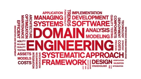 Domain Engineering animated word cloud,animation tag kinetic typography loop. Stock Footage 314003485
