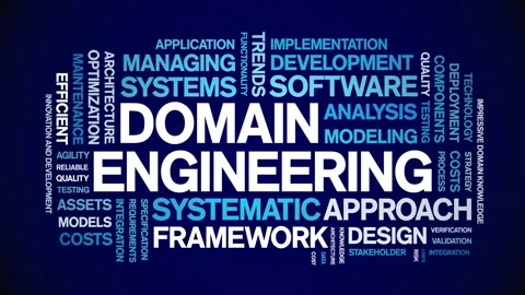 Domain Engineering animated word cloud,animation tag kinetic typography loop. Stock Footage 314003708