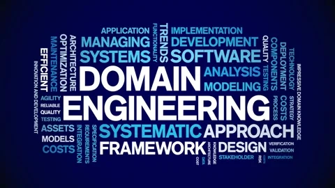 Domain Engineering animated word cloud,animation tag kinetic typography loop. Stock Footage 314003931