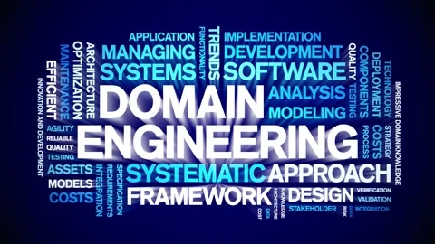 Domain Engineering animated word cloud,animation tag kinetic typography loop. Stock Footage 314004030