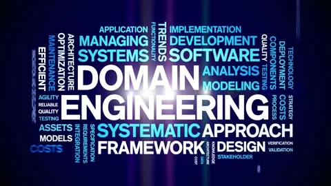 Domain Engineering animated word cloud,animation tag kinetic typography loop. Stock Footage 314004281