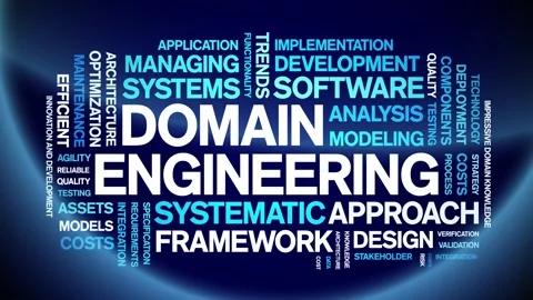 Domain Engineering animated word cloud,animation tag kinetic typography loop. Stock Footage 314004351