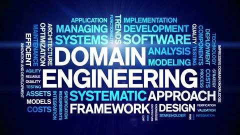 Domain Engineering animated word cloud,animation tag kinetic typography loop. Stock Footage 314004501