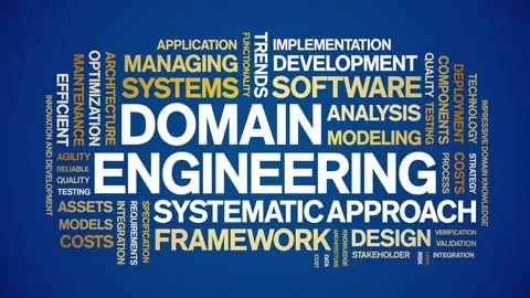 Domain Engineering animated word cloud,animation tag kinetic typography loop. Stock Footage 314004751