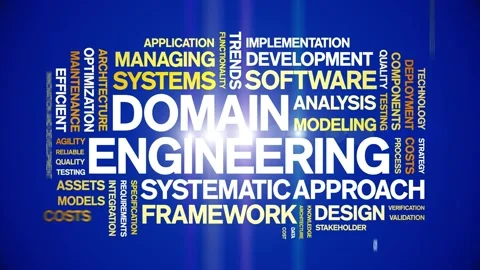Domain Engineering animated word cloud,animation tag kinetic typography loop. Stock Footage 314005107