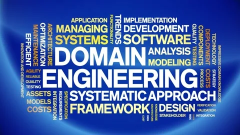 Domain Engineering animated word cloud,animation tag kinetic typography loop. Stock Footage 314005183