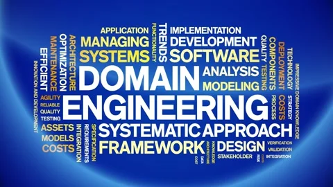Domain Engineering animated word cloud,animation tag kinetic typography loop. Stock Footage 314005265