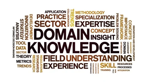 Domain Knowledge animated word cloud,animation kinetic typography seamless loop Stock Footage 313992896