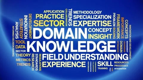Domain Knowledge animated word cloud,animation kinetic typography seamless loop Stock Footage 314002999