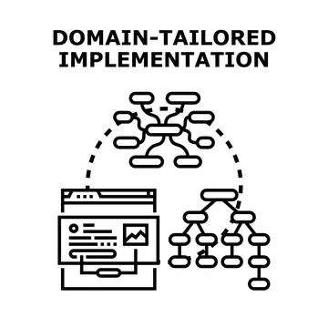 Domain tailored implementation for custom solution development Stockillustratie