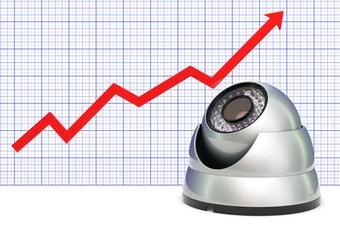 Dome security camera with growing chart. 3D rendering Stock Illustration