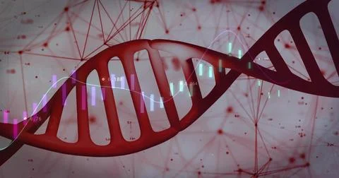 Dominating red 3D DNA helix spanning biotech data scene, overlaying candlesti Illustrazione stock