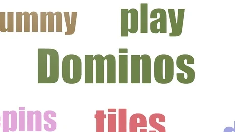 Dominos Tag Cloud Animated Isolated Stock Footage 107248224