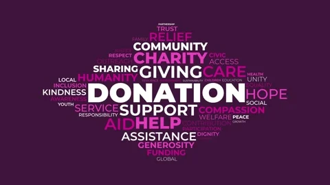 Donation word cloud animation with community support and charity concepts 库存影片 343780002