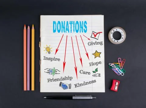 Donations concept Stock Photos