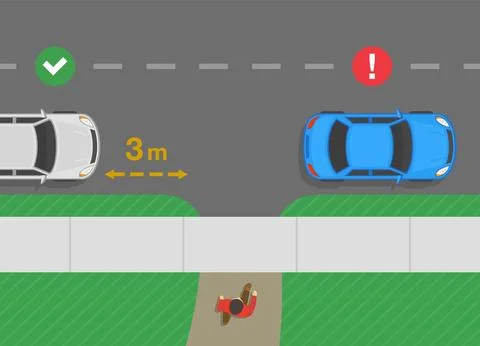 Don't park in front of or within 3 meters of either side of a walkway entrance. Ilustración de archivo