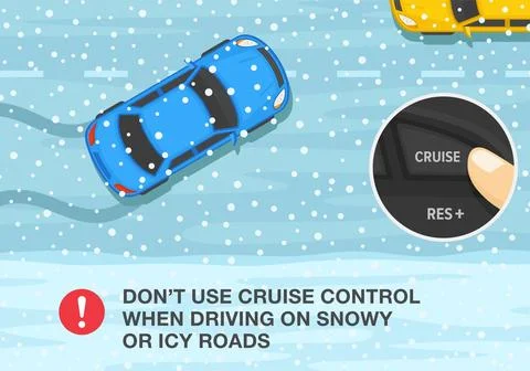 Don't use cruise control when driving on snowy or icy roads. Top view. Stock Illustration