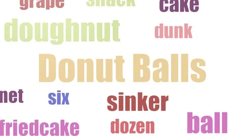 Donut Balls Tagcloud Animated Isolated Stock Footage 107212912