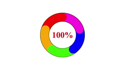 Donut Chart Data Visualization Design Stock Footage 332468368