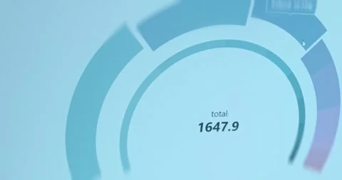 Donut chart with a highlighted segment for Lithuania Stock Footage 321756740