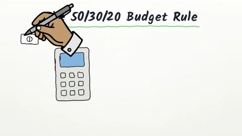 Doodle explainer of the 50 30 20 budget rule splitting income into needs wants 库存影片 348700562