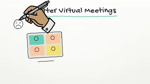 Doodle explainer Better Virtual Meetings with sketches of clear agenda keep it Vídeos de archivo 348699677