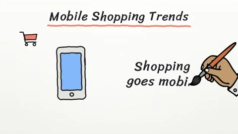 Doodle explainer Mobile Shopping Trends with sketches of apps one tap checkout Vídeos de archivo 348701389