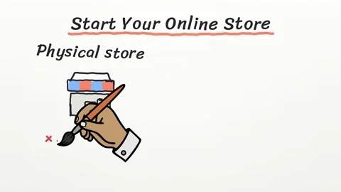 Doodle explainer Start Your Online Store with sketches of product website Vídeos de archivo 348701240