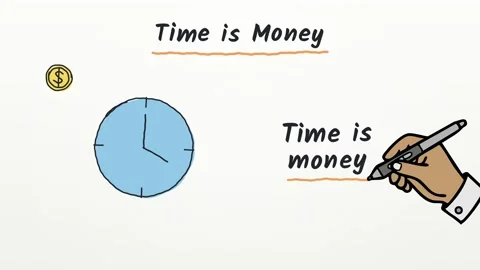 Doodle explainer Time is Money with sketches of automation more profit Vídeos de archivo 348701619