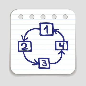 Doodle Flow Chart icon Stock Illustration