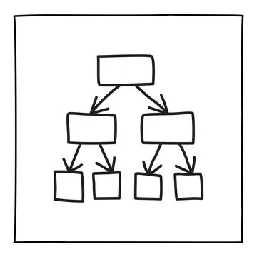 Doodle flowchart icon or logo, hand drawn with thin black line. Stock Illustration