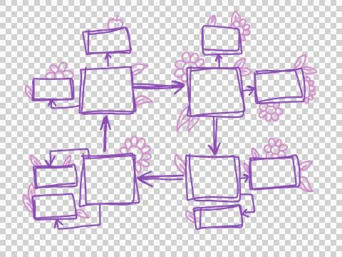 Doodle mind mapping data presentation set illustrator. Stock Illustration
