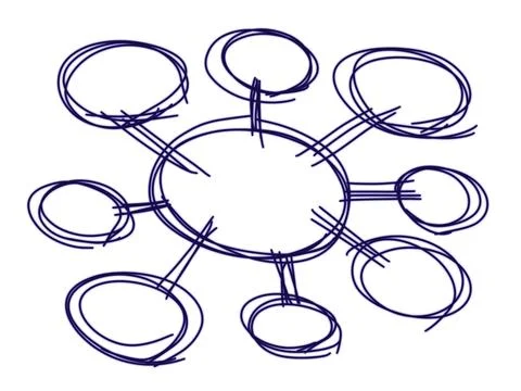 Doodle mind mapping data presentation set illustrator. Stock Illustration