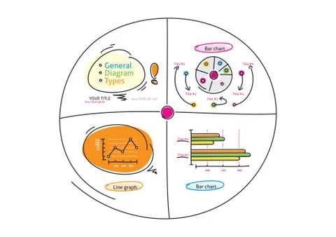 Doodle style charts graphs and plotting components Stock Illustration