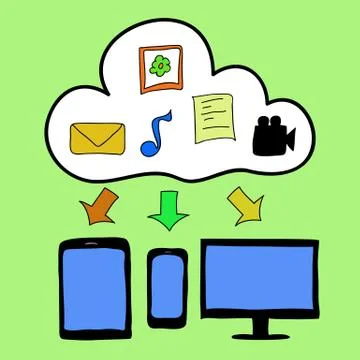 Doodle style cloud computing 스톡 일러스트